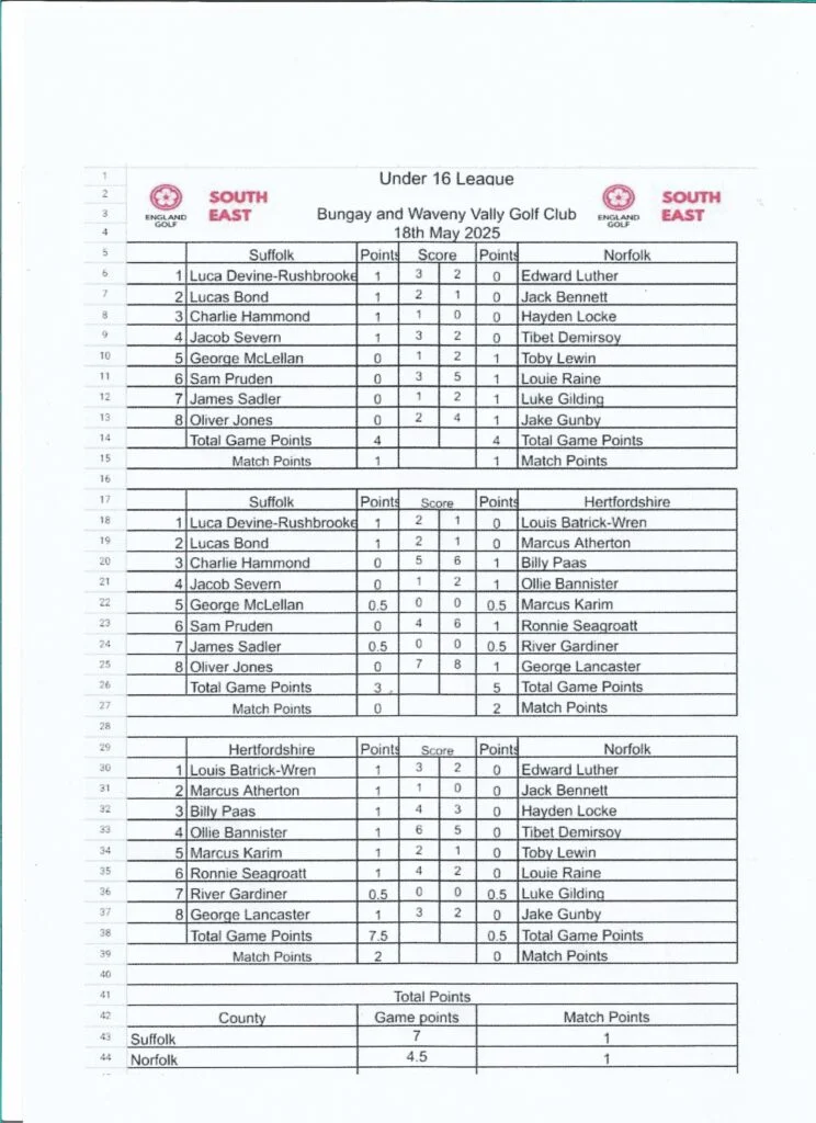 Result 18 May 25 744x1024