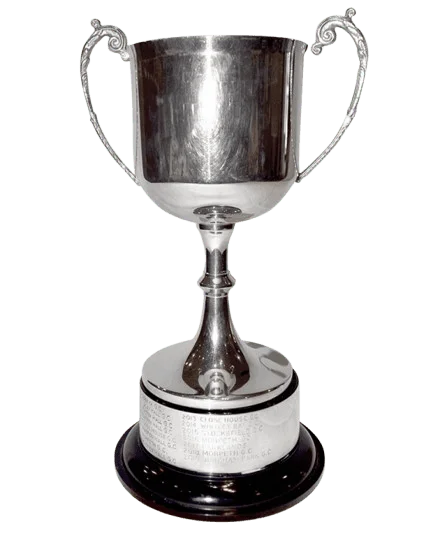 Durnell Team Trophy
